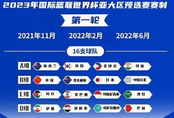 2022男篮世界杯赛程表一览