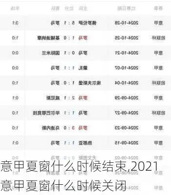 xg111会员登录查询：2022西甲夏窗什么时候开启 2021西甲什么开始-第3张图片-www.211178.com_果博福布斯