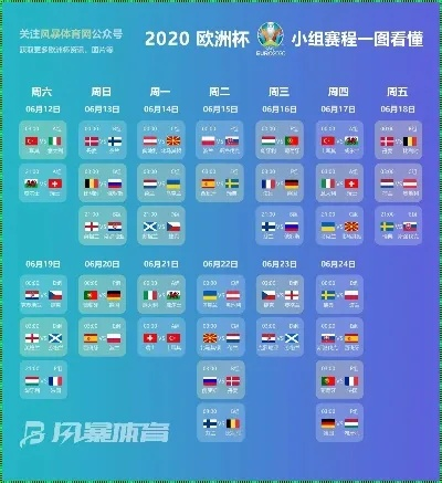 2020年欧洲杯开赛时间已定，你准备好了吗？-第3张图片-www.211178.com_果博福布斯