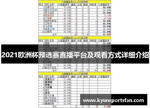 2021欧洲杯录播在哪看 观看欧洲杯比赛的渠道介绍-第2张图片-www.211178.com_果博福布斯