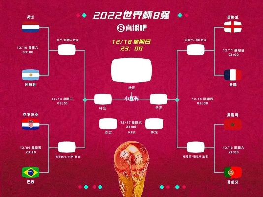 2018年足球世界杯 2018年足球世界杯赛程表-第3张图片-www.211178.com_果博福布斯