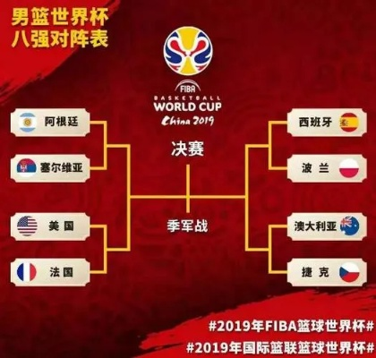 男篮世界杯2023全程直播+精彩回放，不容错过