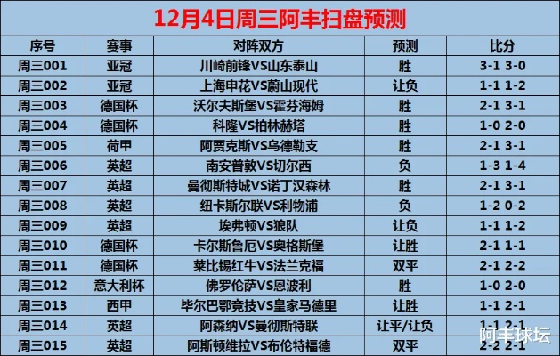 今日西甲比赛 最新赛况和球队对阵情况