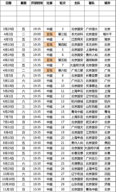 国安赛程中超积分榜 国安中超赛程表