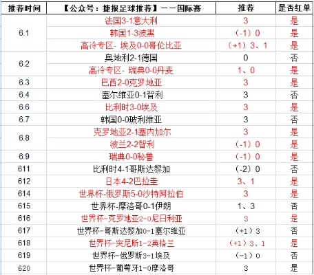 世界杯第一场竞彩 世界杯第一场比分-第3张图片-www.211178.com_果博福布斯