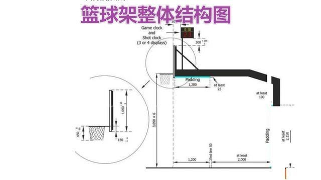 国际篮球赛场标准篮球架高度与尺寸详解-第2张图片-www.211178.com_果博福布斯