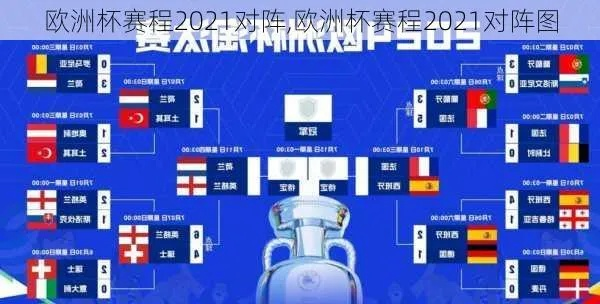 2021欧洲杯出线对阵 2021欧洲杯出线后对阵-第2张图片-www.211178.com_果博福布斯