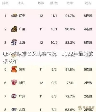 CBA的全称是什么？详解CBA英文全称-第3张图片-www.211178.com_果博福布斯