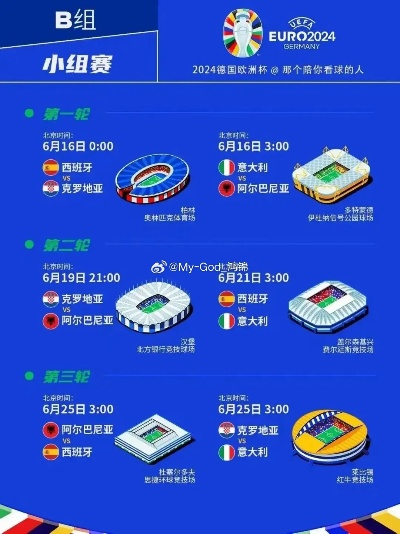 2024欧洲杯：比赛场馆和赛程安排公布！-第2张图片-www.211178.com_果博福布斯