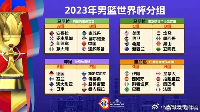 2023年男篮世界杯预选赛赛程公布，中国队首战对手揭晓-第2张图片-www.211178.com_果博福布斯