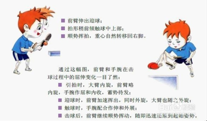 乒乓球消球打法教学详解