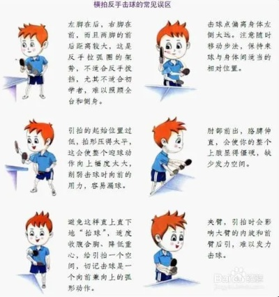 乒乓球消球打法教学详解-第2张图片-www.211178.com_果博福布斯