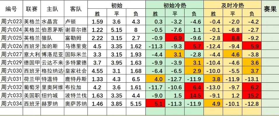 体彩欧洲杯比分预测 体彩 欧洲杯 比分-第2张图片-www.211178.com_果博福布斯