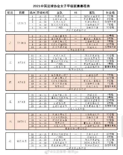 2021年中国足球比赛时间表大介绍-第2张图片-www.211178.com_果博福布斯