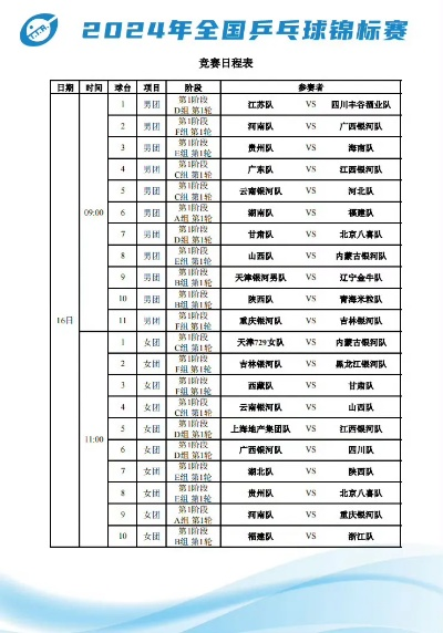 乒乓球赛事最新动态及赛程安排-第2张图片-www.211178.com_果博福布斯