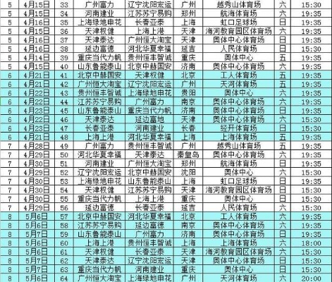 2017中超第13轮转播表 详细赛程安排