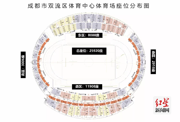 成都国际足球中心怎么去？交通方式有哪些？