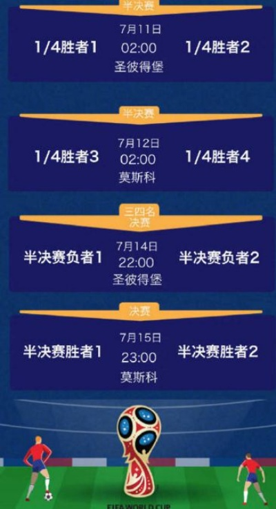 2018世界杯23人直播吧 2018年世界杯32-第2张图片-www.211178.com_果博福布斯