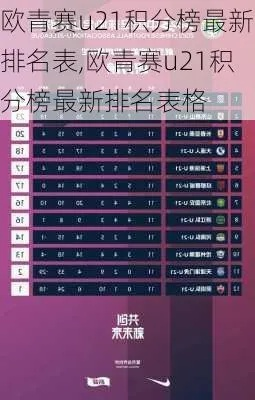 U21欧洲杯积分榜 最新战绩和排名动态-第2张图片-www.211178.com_果博福布斯