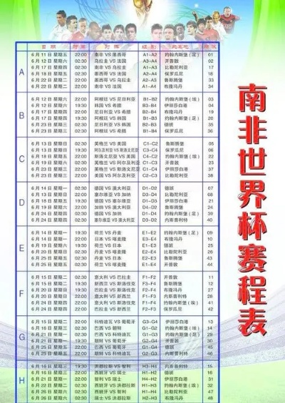 2010世界杯小组头名彩票奖金 2010世界杯小组赛比分