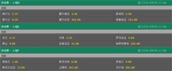 2020欧洲杯彩票在哪买 2021欧洲杯彩票哪里可以买-第2张图片-www.211178.com_果博福布斯