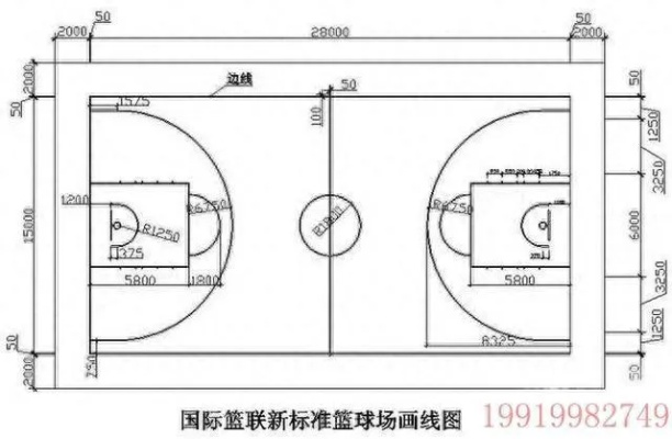 标准篮球场的尺寸及图解，篮球爱好者必看-第3张图片-www.211178.com_果博福布斯