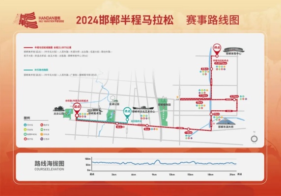 十月份国际马拉松 参与者须知和比赛路线-第1张图片-www.211178.com_果博福布斯