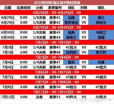 今天欧洲杯有那几场 欧洲杯赛程及比赛对阵-第2张图片-www.211178.com_果博福布斯