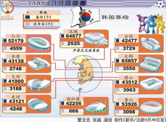 2002韩日世界杯 半决赛 2002年韩日世界杯全赛程比分-第3张图片-www.211178.com_果博福布斯