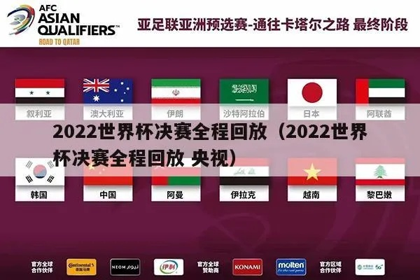 世界杯视频回放频道 世界杯2022回看-第3张图片-www.211178.com_果博福布斯