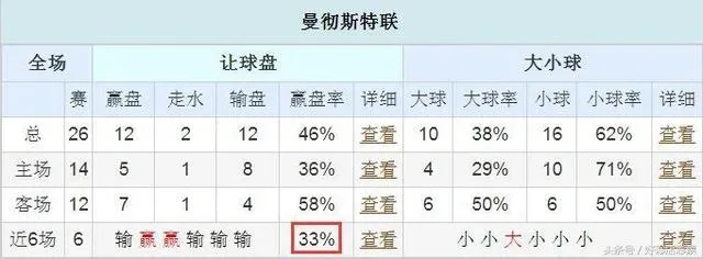 今天欧洲杯竞猜奖金 最新赔率分析及竞猜技巧