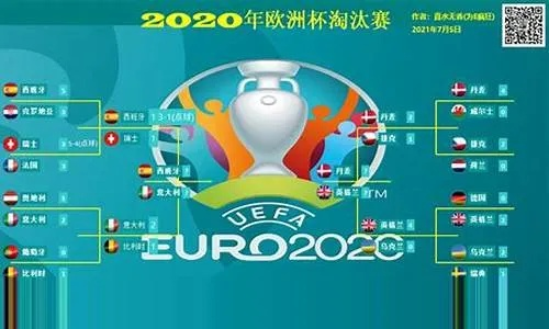 2040年欧洲杯 2050欧洲杯-第3张图片-www.211178.com_果博福布斯