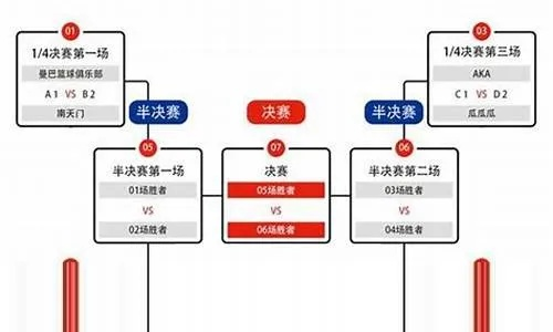 亚冠淘汰赛红黄牌规则详解-第1张图片-www.211178.com_果博福布斯