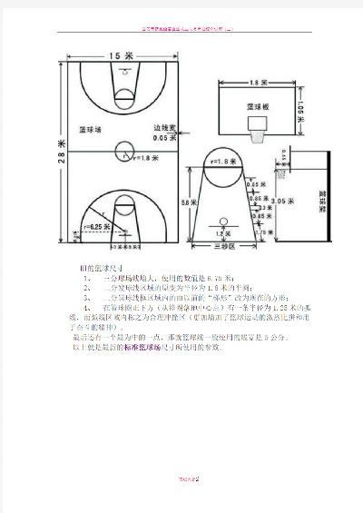 篮球场地标准尺寸图解及相关规定介绍-第3张图片-www.211178.com_果博福布斯