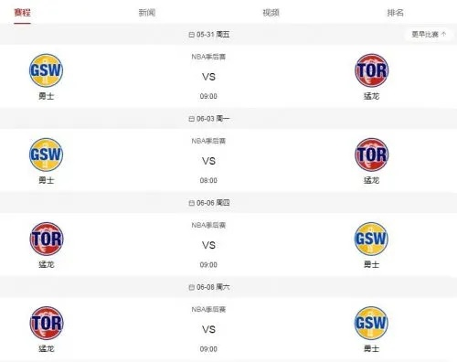 6月4号nba总决赛视频 nba总决赛第六场比赛时间-第3张图片-www.211178.com_果博福布斯