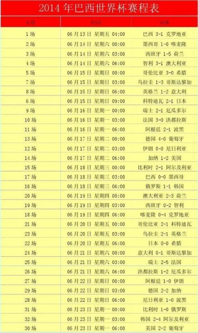 世界杯竞猜推介16日比赛 世界杯预选赛即时比分