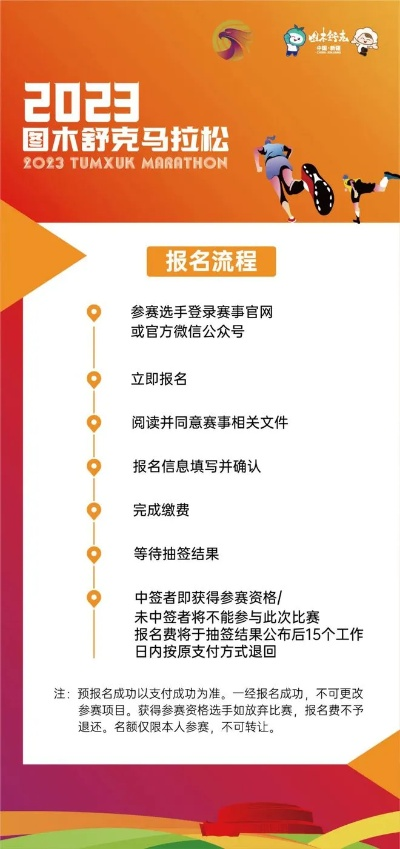 2023年9月17日马拉松报名及注意事项-第3张图片-www.211178.com_果博福布斯