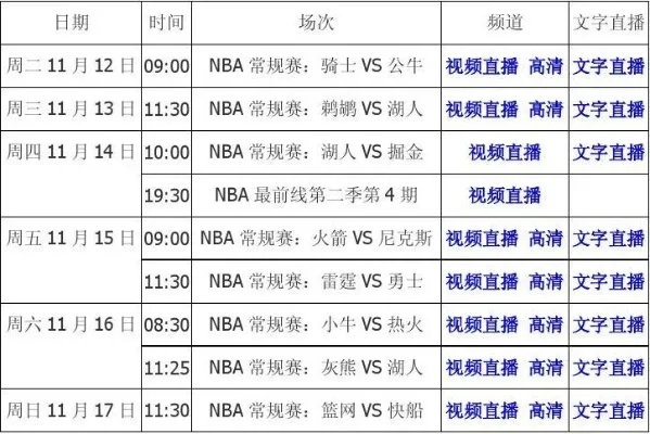 2018年nba央视直播表 nba2018回放全场录像-第2张图片-www.211178.com_果博福布斯