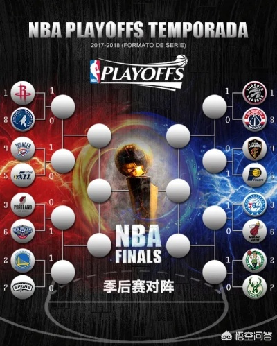 201314赛季nba季后赛历经千辛万苦，总冠军终于归属谁？-第3张图片-www.211178.com_果博福布斯