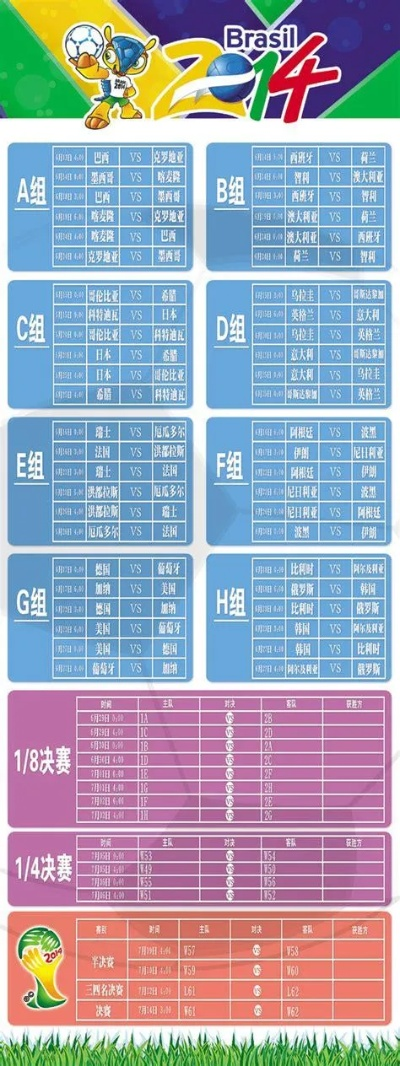 2006世界杯全部赛果 2006世界杯全部比分-第2张图片-www.211178.com_果博福布斯