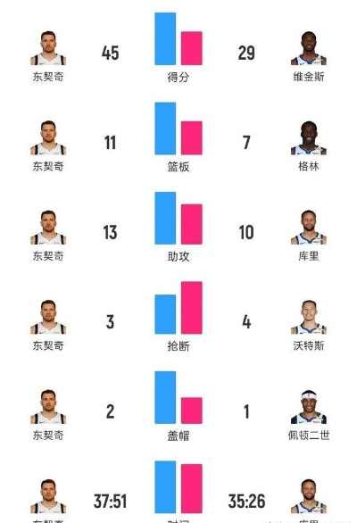 篮球推荐NBA常规赛最佳战绩球队及其胜率分析-第3张图片-www.211178.com_果博福布斯